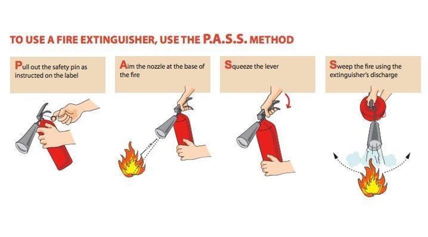 pass fire extinguisher