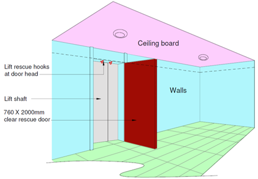 Diagram 6.6.9c.(2)