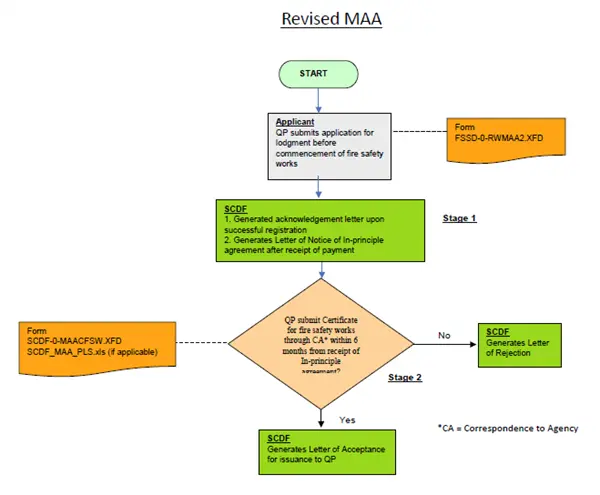 fssd-maa.tmb-ze-600-600