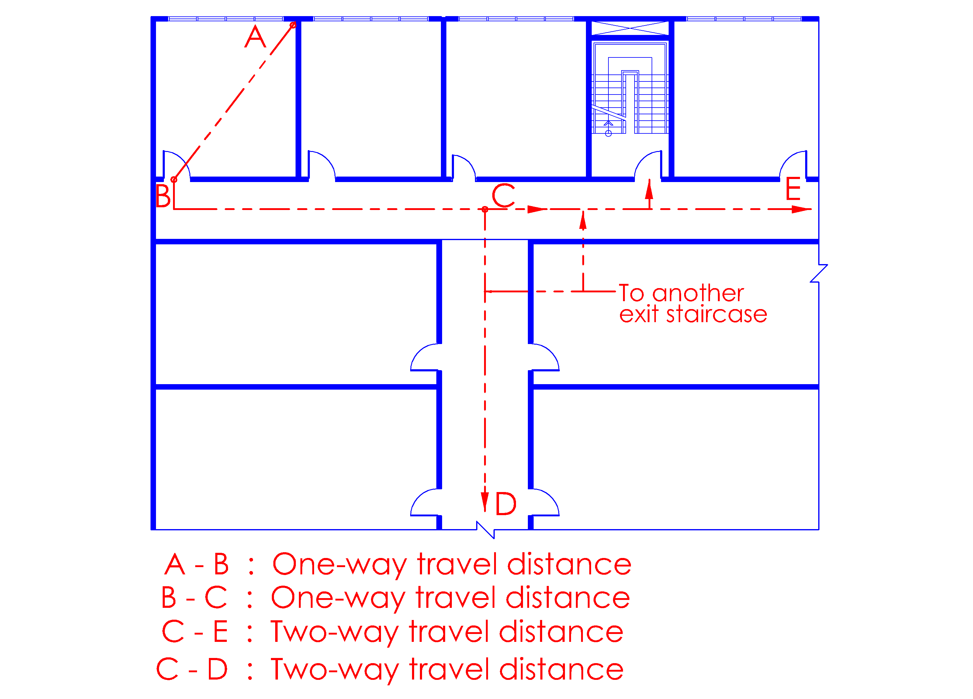 AC 027 IBC Requirements: What Is The Required Distance, 42% OFF