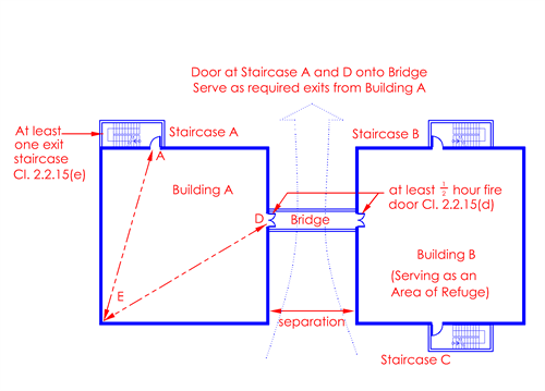 Trapdoor To Basement Basement Entrance Attic Stairs Diy Trap Door