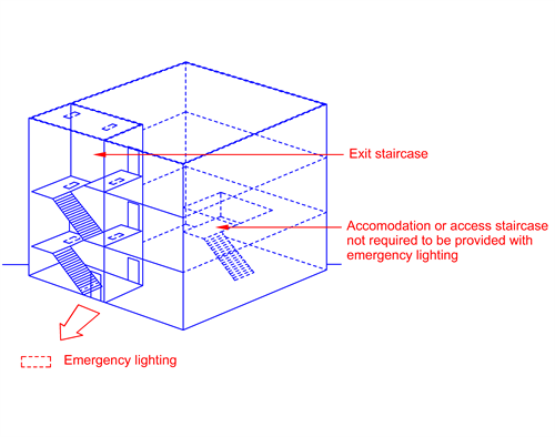 fsd emergency lighting