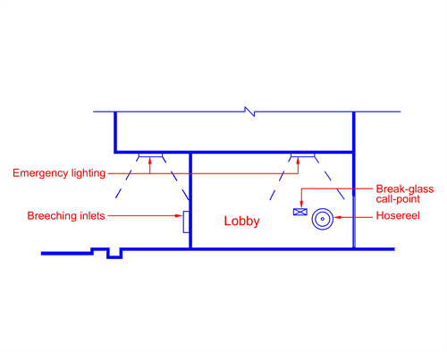 fsd emergency lighting