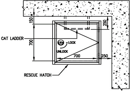 FIGURE 2.11.1(a)