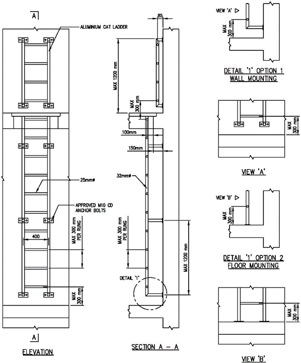 FIGURE 2.11.2