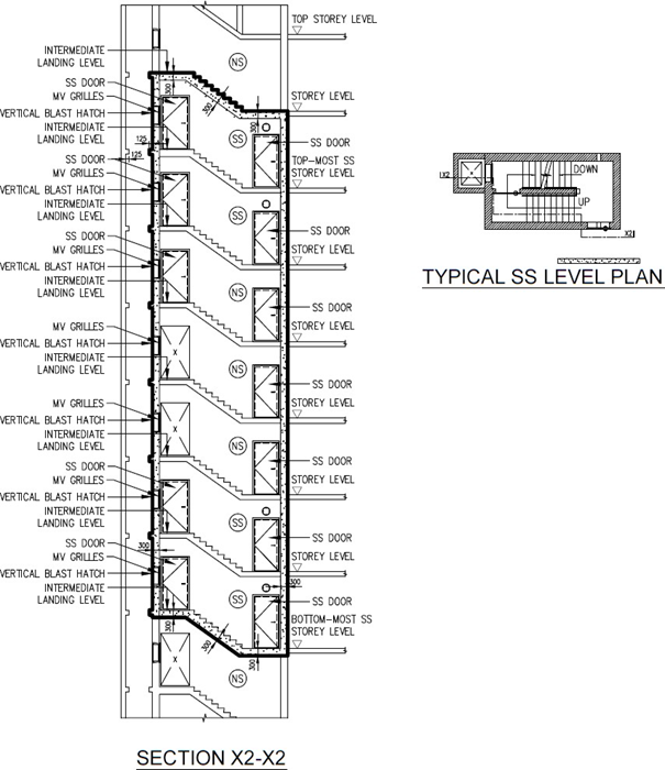 FIGURE 2.12.1(c)