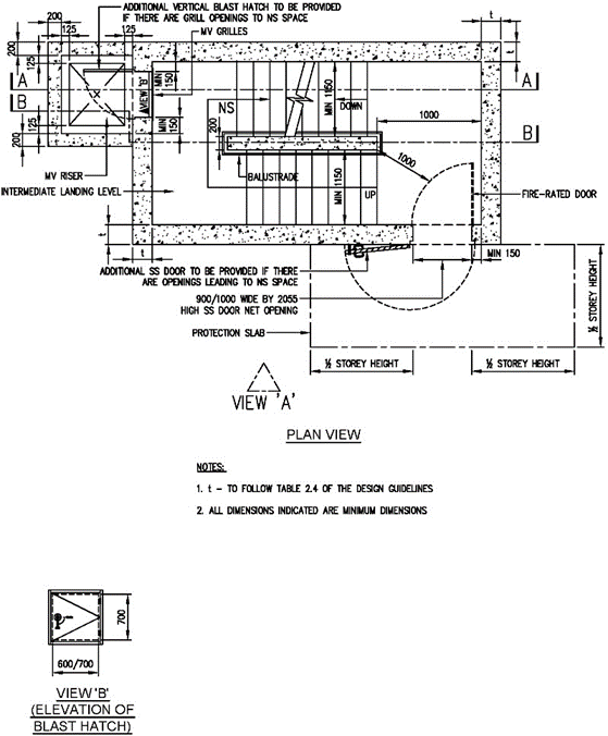 FIGURE 2.12.1(d)