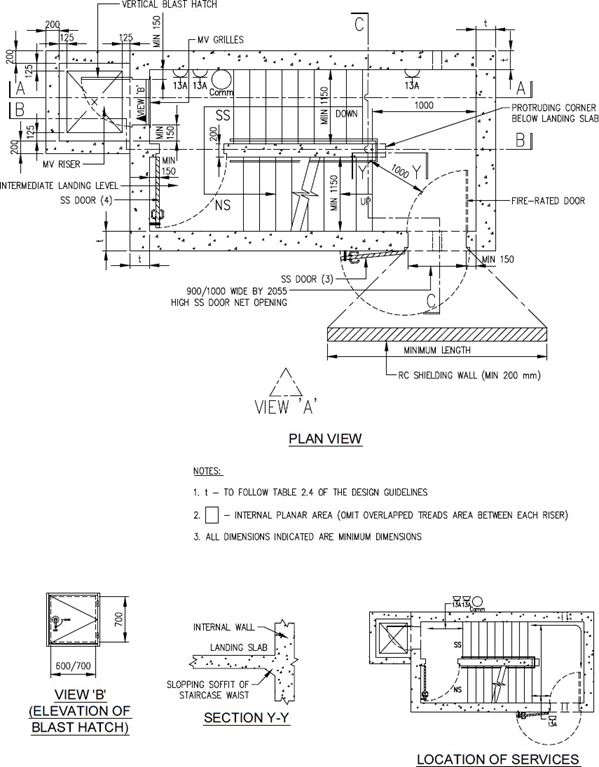 FIGURE 2.12.1(g)