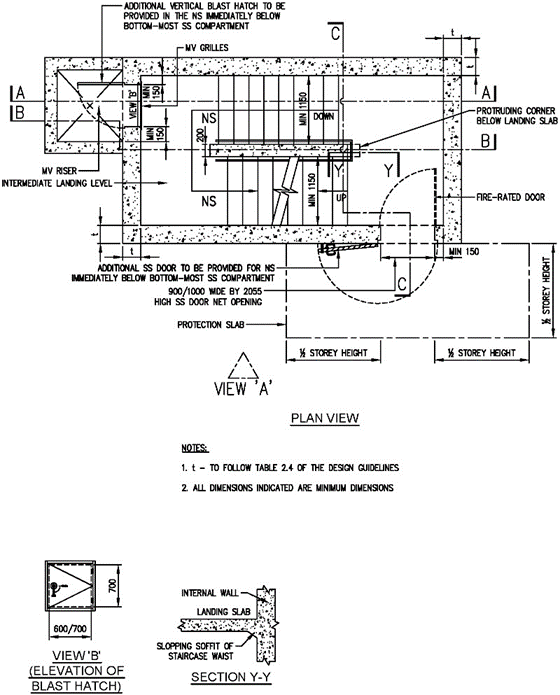 FIGURE 2.12.1(h)