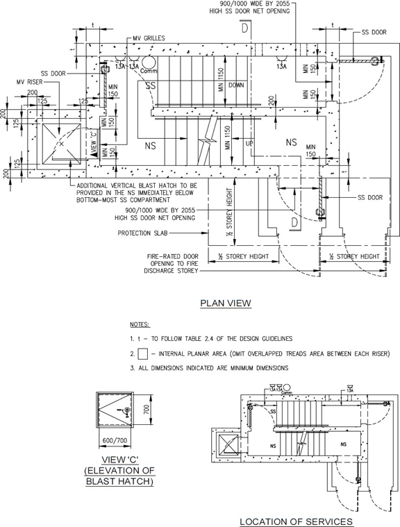 FIGURE 2.12.2(f)