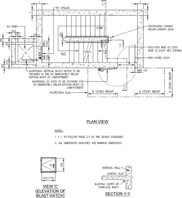 FIGURE 2.12.2(g)