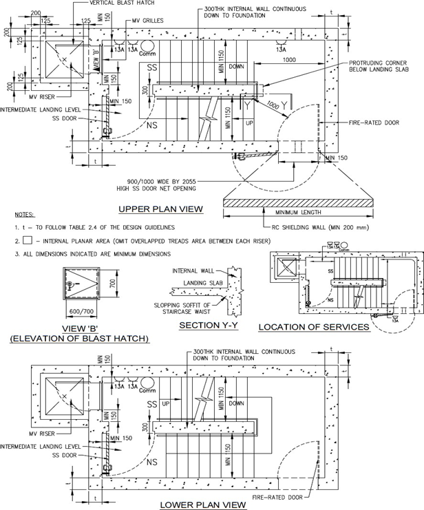 FIGURE 2.12.2(i)