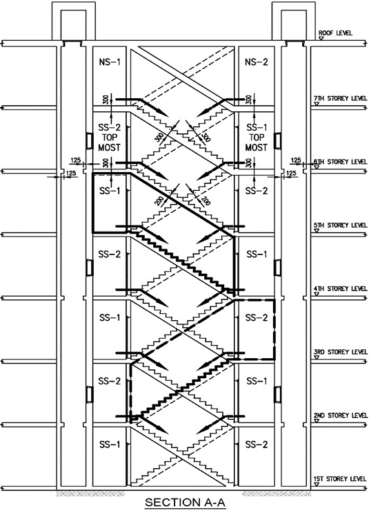 FIGURE 2.12.2(k)