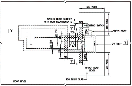 FIGURE 2.12.6(a)