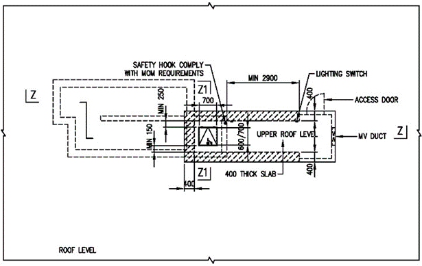 FIGURE 2.12.6(c)