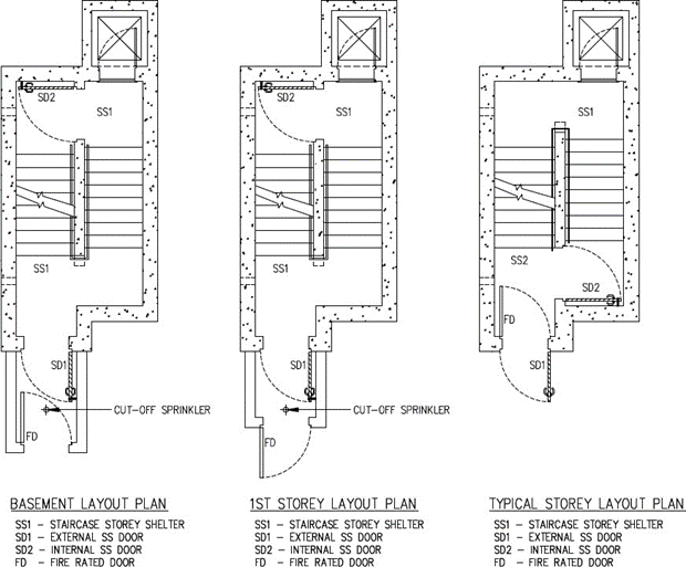 FIGURE 2.12.8