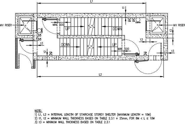 FIGURE 2.2.1(b)