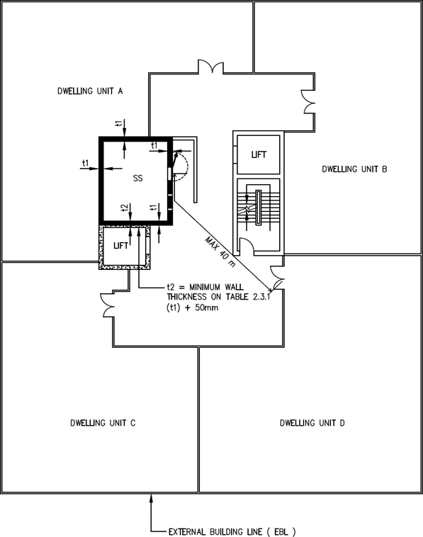 FIGURE 2.4.1