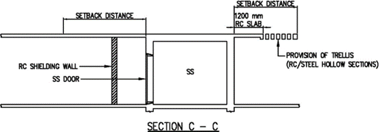 FIGURE 2.4.3(d)