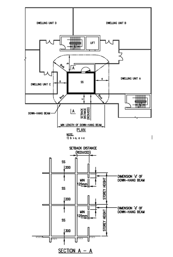 FIGURE 2.4.4(a)