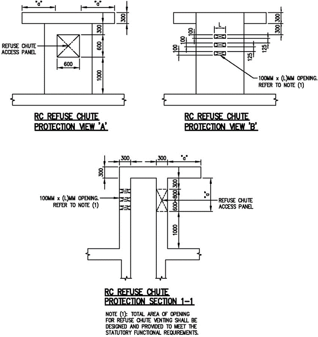 FIGURE 2.4.5(b)