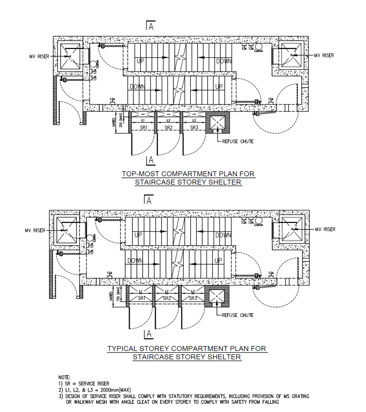 FIGURE 2.4.5(c)