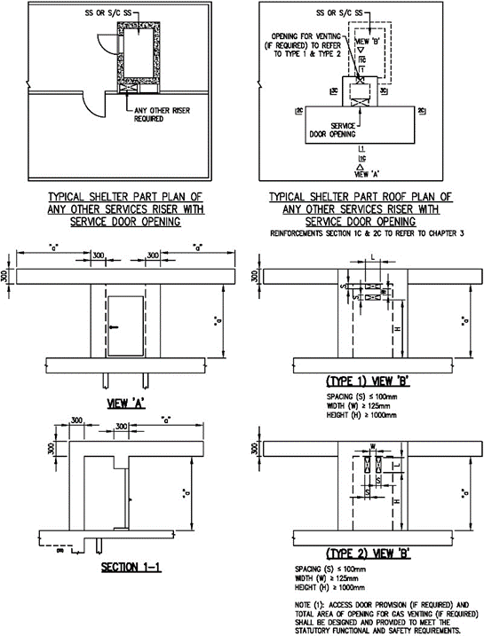 FIGURE 2.4.5(g)