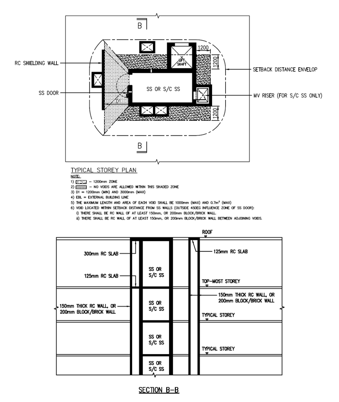 FIGURE 2.4.6