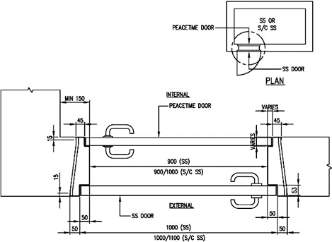 FIGURE 2.5.1(b)