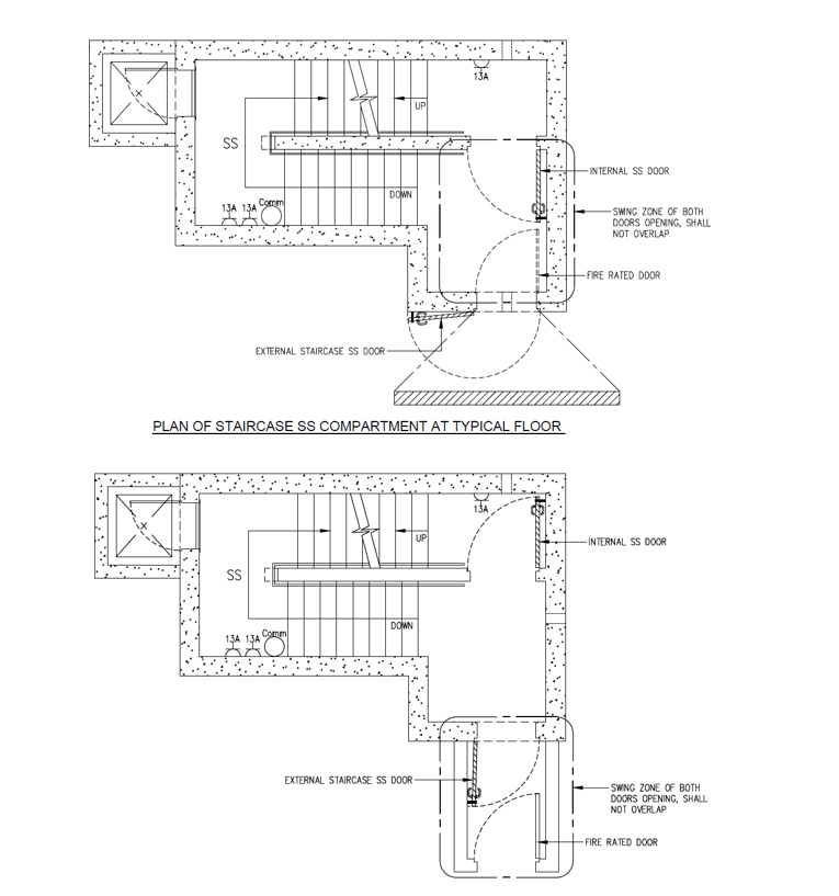 Figure 2.5.2