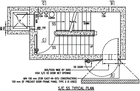 FIGURE 2.5.3(c)