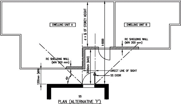 FIGURE 2.5.4(f)