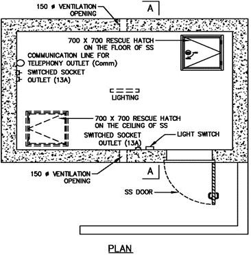 FIGURE 2.6.1(a)