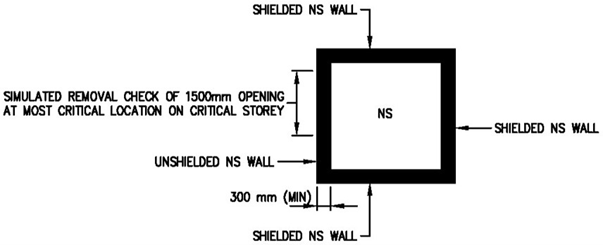 FIGURE 3.3.4(a)