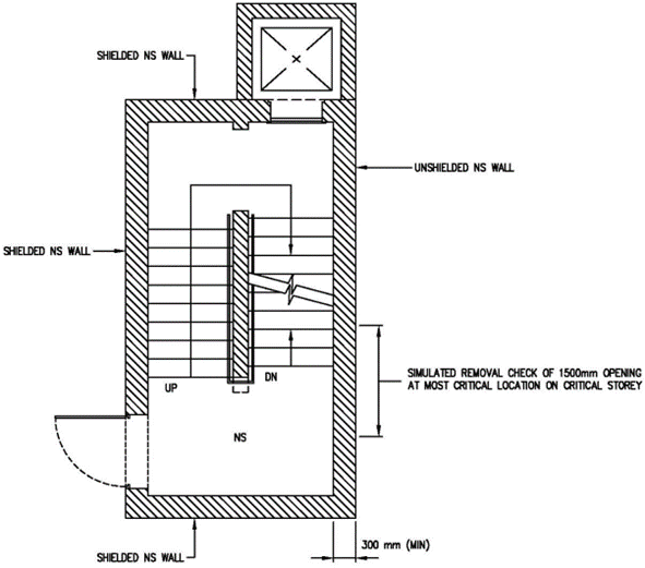 FIGURE 3.3.4(d)