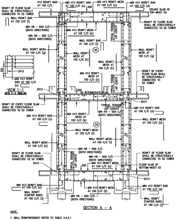 FIGURE 3.5.4(b)