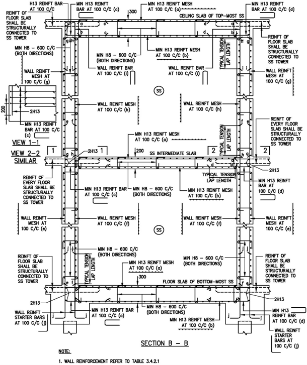 FIGURE 3.5.4(c)