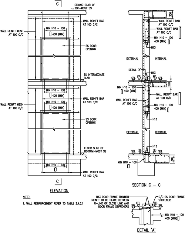 FIGURE 3.5.4(d)