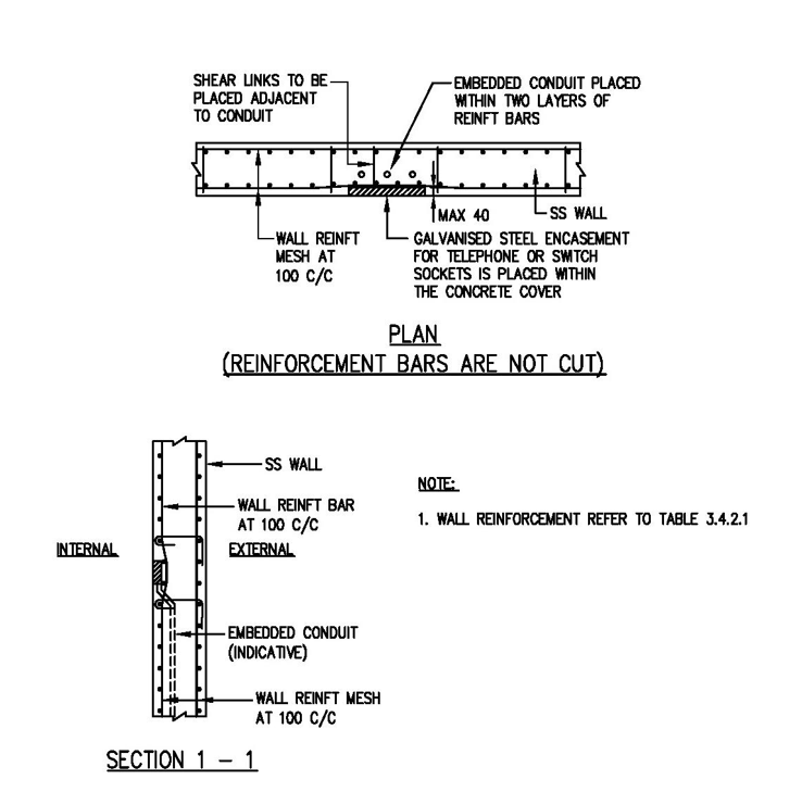 FIGURE 3.5.4(e)