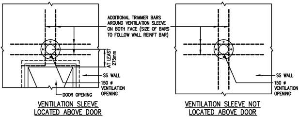 FIGURE 3.5.4(f)