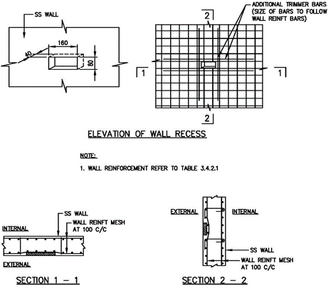 FIGURE 3.5.4(g)