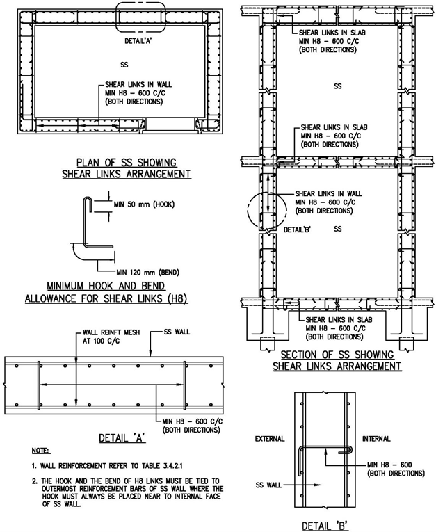 FIGURE 3.5.4(h)