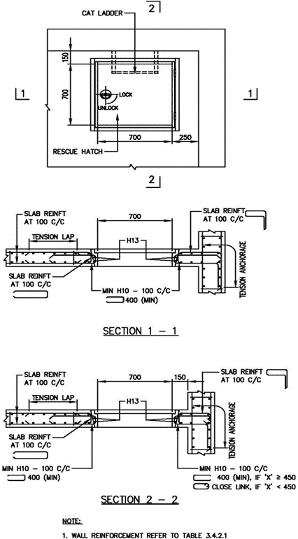 FIGURE 3.5.4(i)