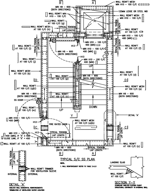 FIGURE 3.5.4(j)