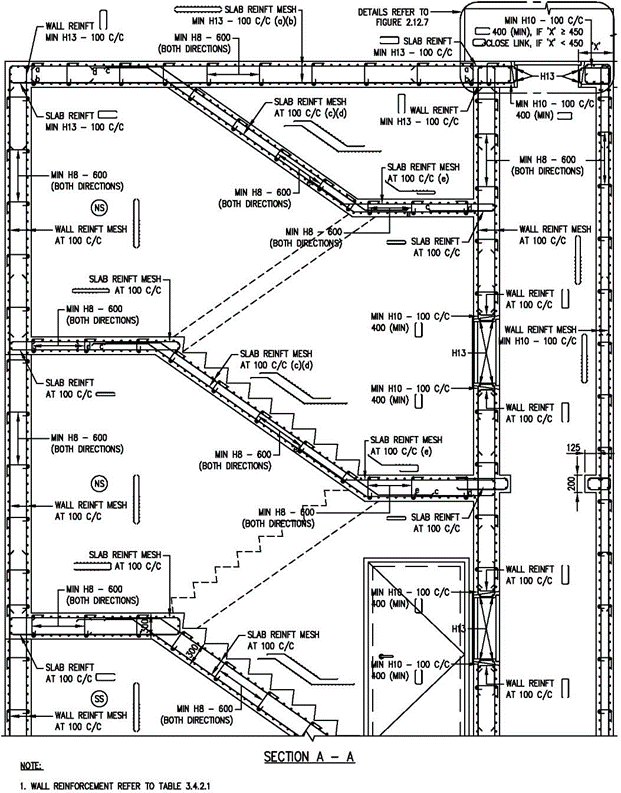 FIGURE 3.5.4(k)