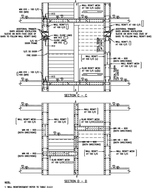 FIGURE 3.5.4(m)