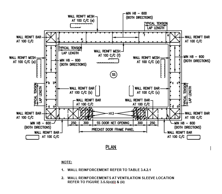 FIGURE 3.5.5(a)