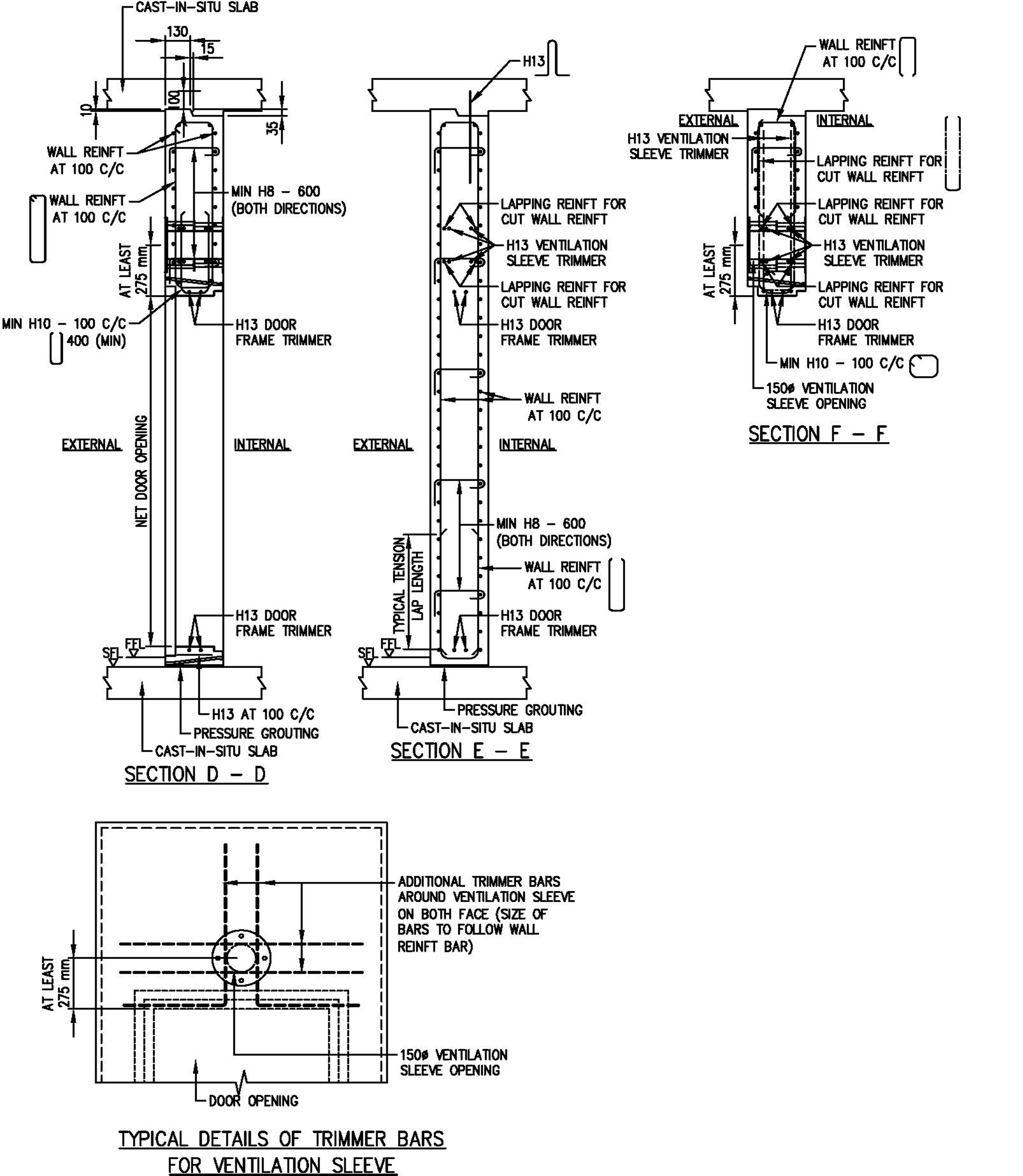 FIGURE 3.5.5(c)