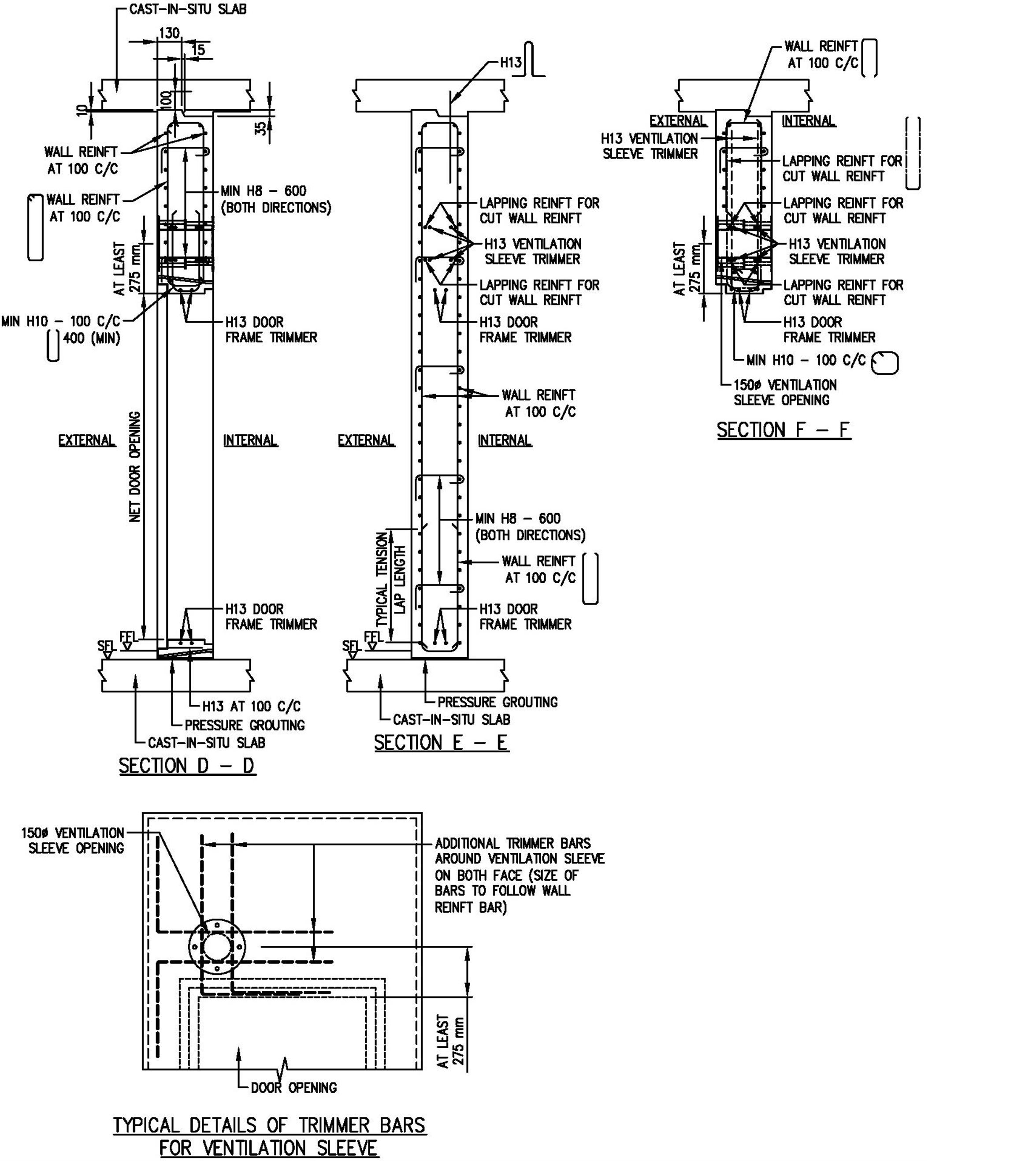 FIGURE 3.5.5(e)