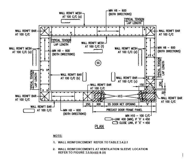 FIGURE 3.5.5(f)